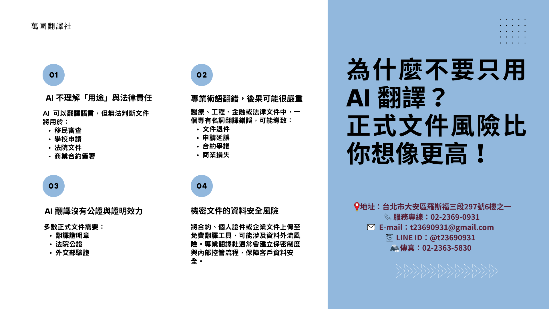 為什麼不要只用 AI 翻譯? AI沒你想的這麼厲害